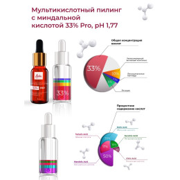 Мультикислотный пилинг с миндальной к-й, 33% Pro pH 1.77, Альпика