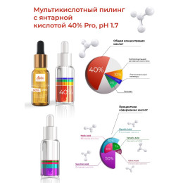 Мультикислотный пилинг с янтарной кислотой, 40% pH 1.7